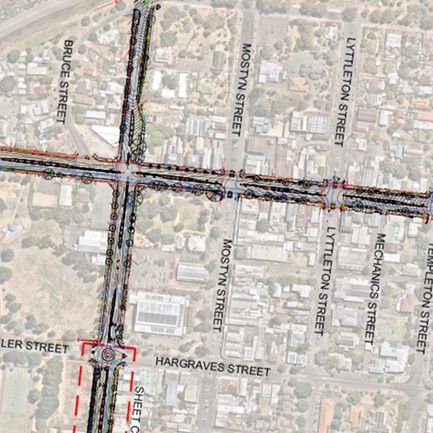Castlemaine Streetscape